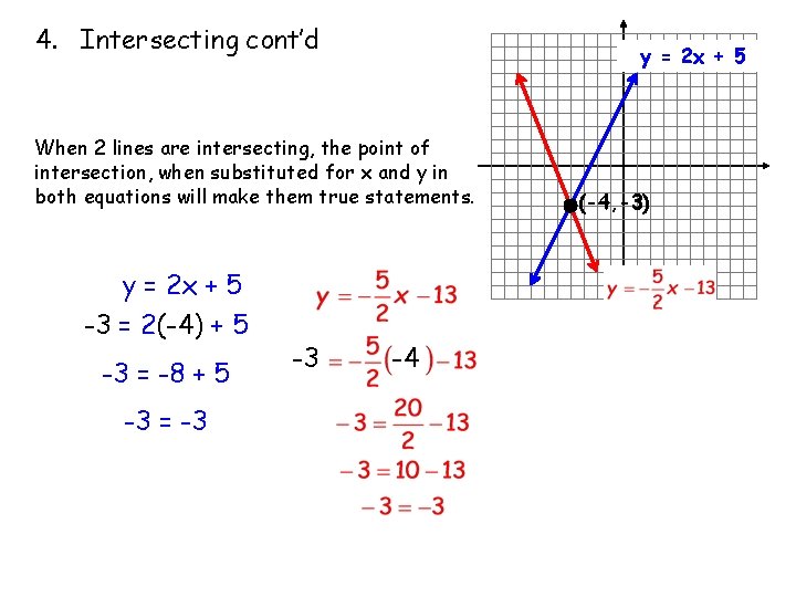 4. Intersecting cont’d y = 2 x + 5 When 2 lines are intersecting,