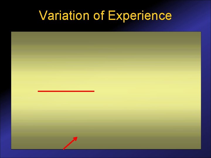 Variation of Experience 