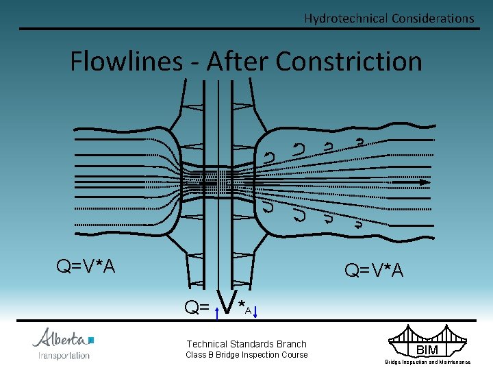 Hydrotechnical Considerations Flowlines - After Constriction Q=V*A Q= V* A Technical Standards Branch Class