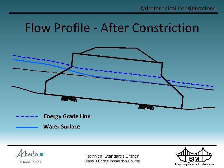 Hydrotechnical Considerations Flow Profile - After Constriction Energy Grade Line Water Surface Technical Standards