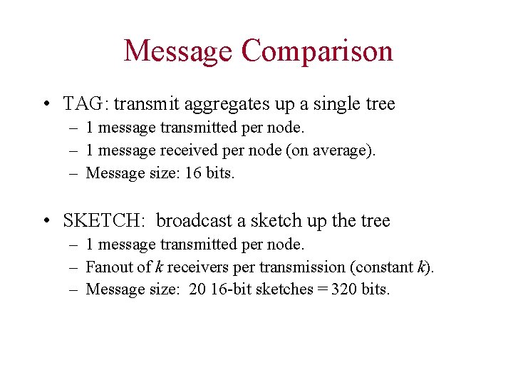 Message Comparison • TAG: transmit aggregates up a single tree – 1 message transmitted