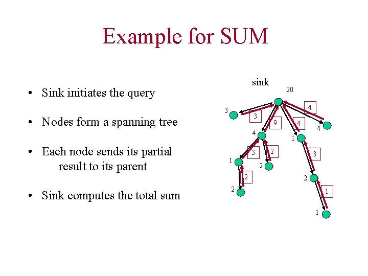 Example for SUM sink • Sink initiates the query 20 4 3 3 •