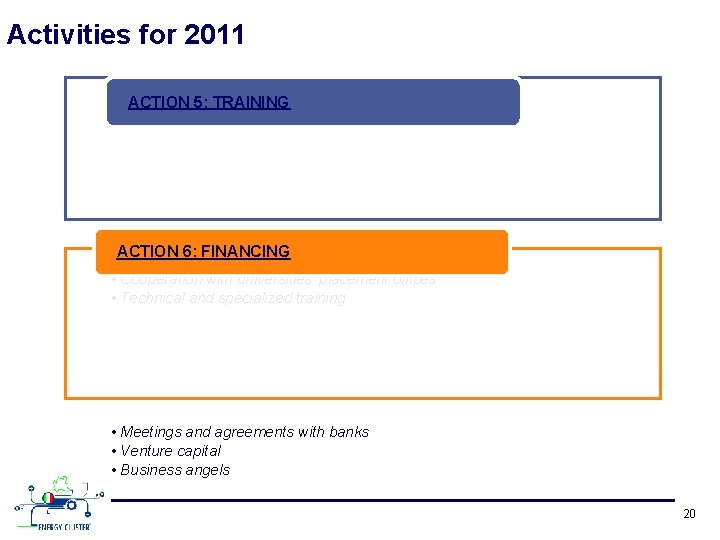 Activities for 2011 ACTION 5: TRAINING ACTION 6: FINANCING • Joint actions with technical