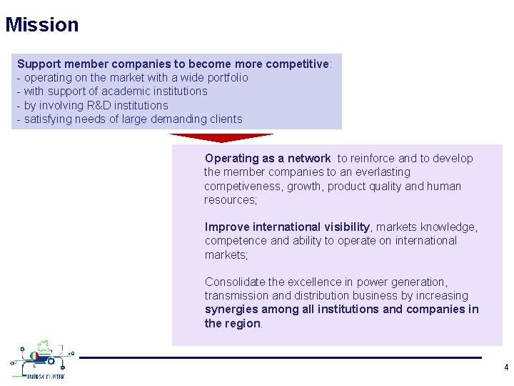 Mission Support member companies to become more competitive: - operating on the market with