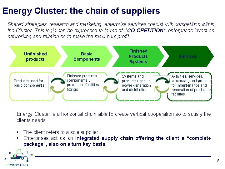 Energy Cluster: the chain of suppliers Shared strategies, research and marketing, enterprise services coexist