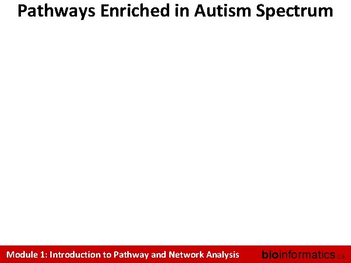 Pathways Enriched in Autism Spectrum Module 1: Introduction to Pathway and Network Analysis bioinformatics.