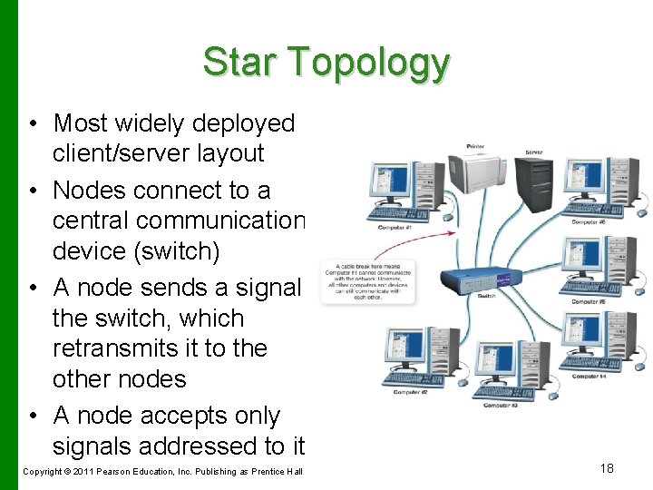 Star Topology • Most widely deployed client/server layout • Nodes connect to a central