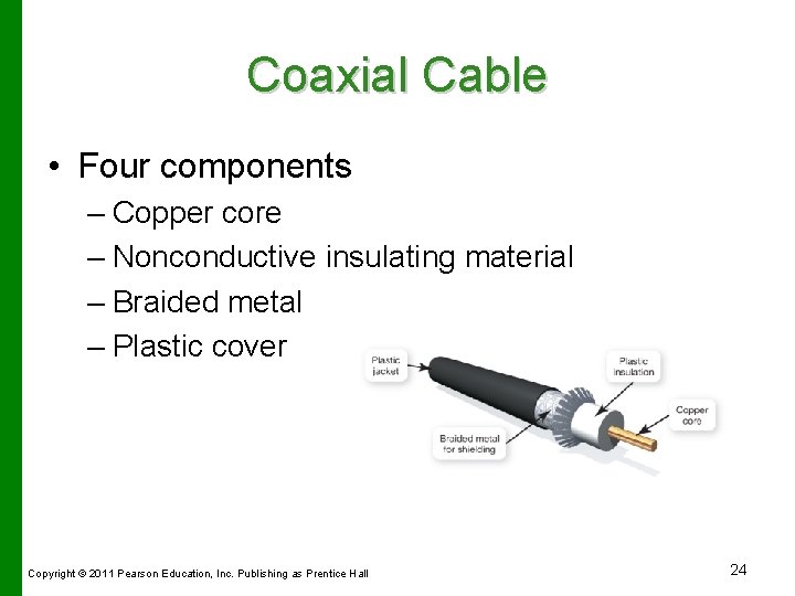 Coaxial Cable • Four components – Copper core – Nonconductive insulating material – Braided