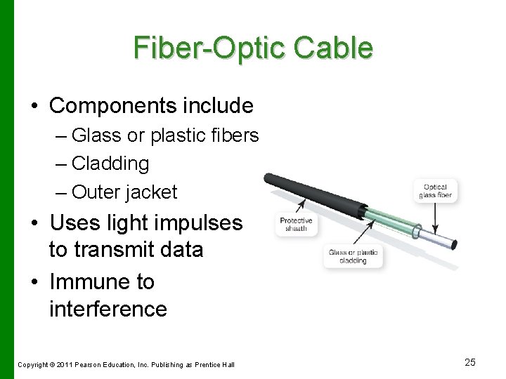 Fiber-Optic Cable • Components include – Glass or plastic fibers – Cladding – Outer