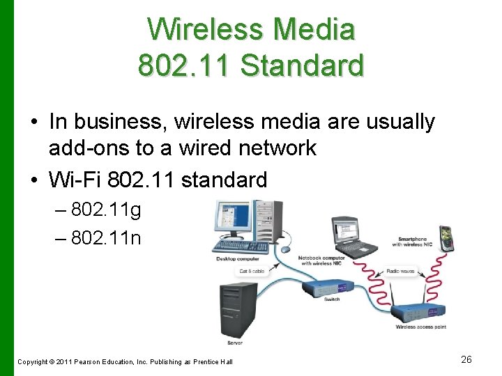 Wireless Media 802. 11 Standard • In business, wireless media are usually add-ons to