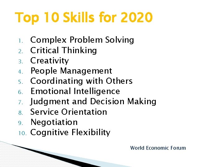 Top 10 Skills for 2020 1. 2. 3. 4. 5. 6. 7. 8. 9.