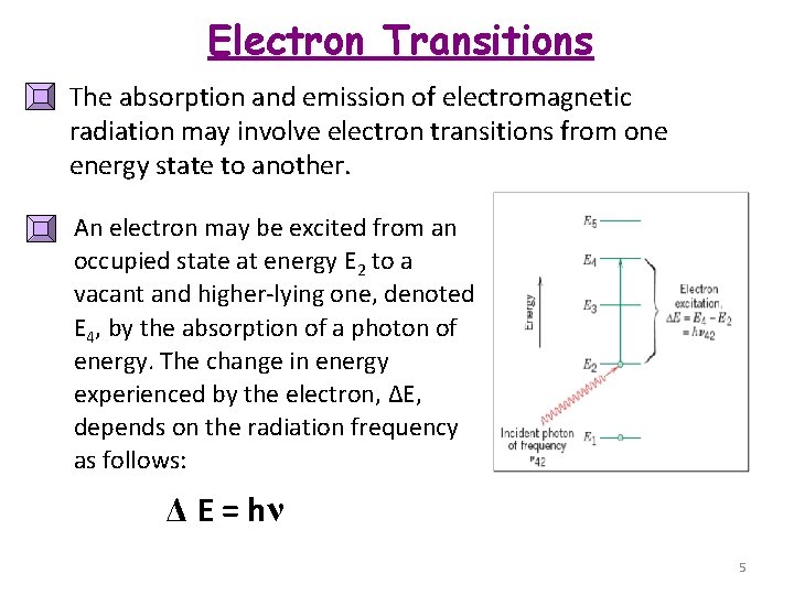 Electron Transitions The absorption and emission of electromagnetic radiation may involve electron transitions from