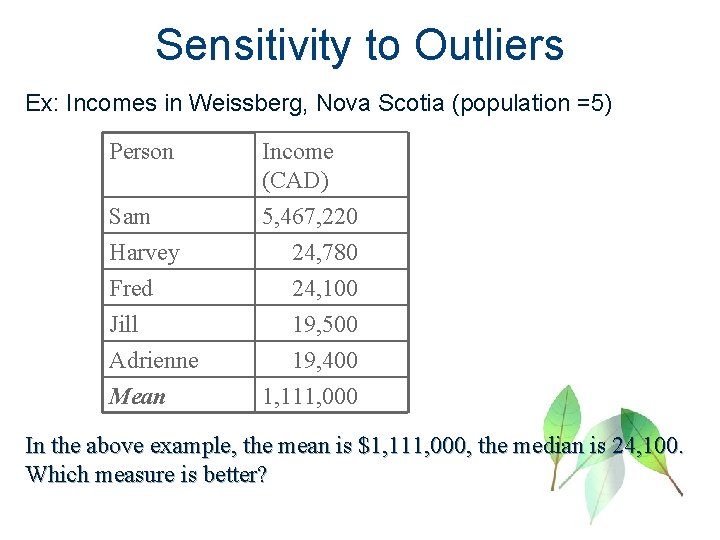 Sensitivity to Outliers Ex: Incomes in Weissberg, Nova Scotia (population =5) Person Income (CAD)