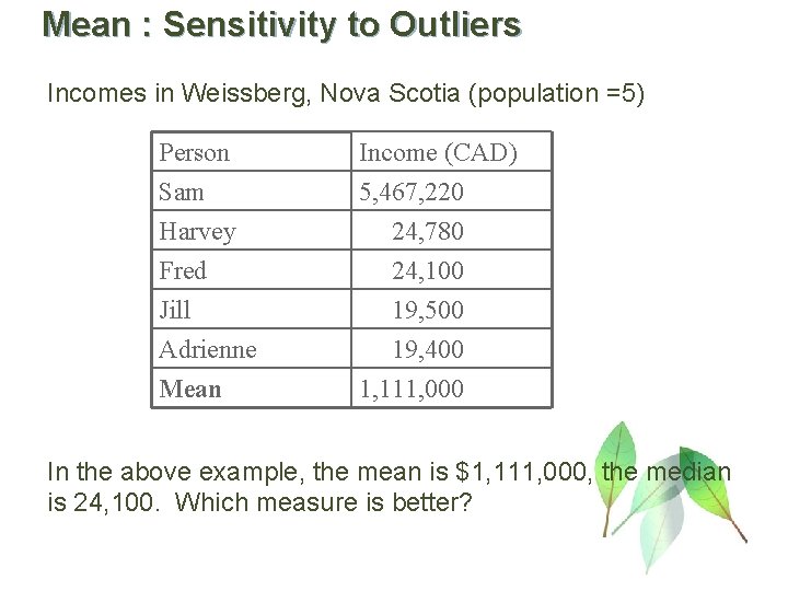 Mean : Sensitivity to Outliers Incomes in Weissberg, Nova Scotia (population =5) Person Sam