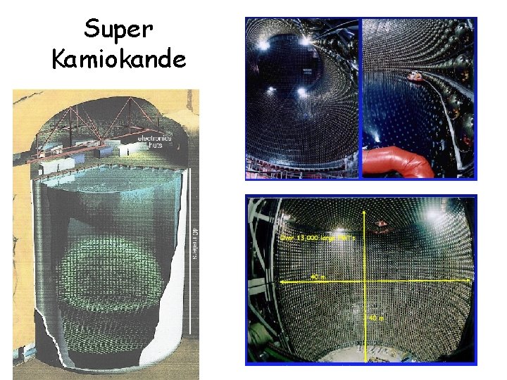 Super Kamiokande 