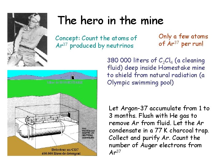 The hero in the mine Concept: Count the atoms of Ar 37 produced by