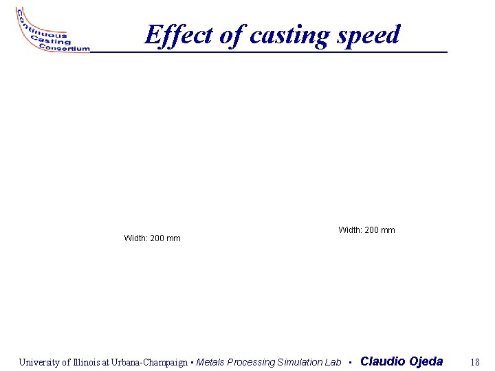 Effect of casting speed Width: 200 mm University of Illinois at Urbana-Champaign • Metals