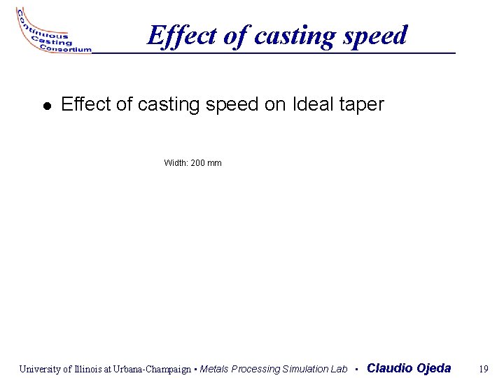 Effect of casting speed on Ideal taper Width: 200 mm University of Illinois at