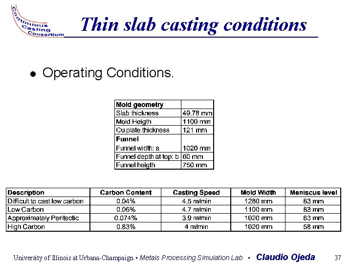 Thin slab casting conditions Operating Conditions. University of Illinois at Urbana-Champaign • Metals Processing