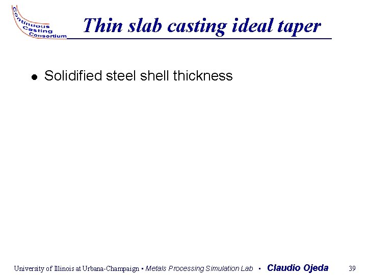 Thin slab casting ideal taper Solidified steel shell thickness University of Illinois at Urbana-Champaign