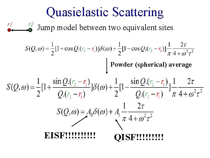 Quasielastic Scattering r 1 r 2 Jump model between two equivalent sites Powder (spherical)