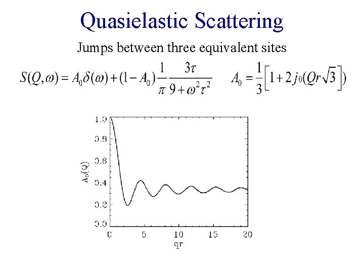 Quasielastic Scattering Jumps between three equivalent sites 
