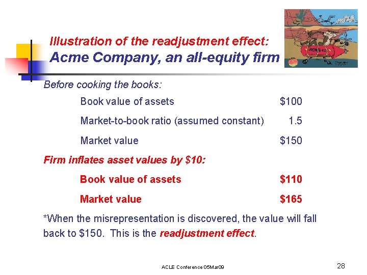 Illustration of the readjustment effect: Acme Company, an all-equity firm Before cooking the books: