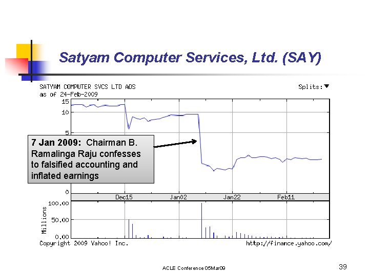 Satyam Computer Services, Ltd. (SAY) 7 Jan 2009: Chairman B. Ramalinga Raju confesses to