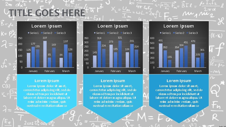 TITLE GOES HERE Lorem Ipsum Series 1 Series 3 Series 1 227 250 177