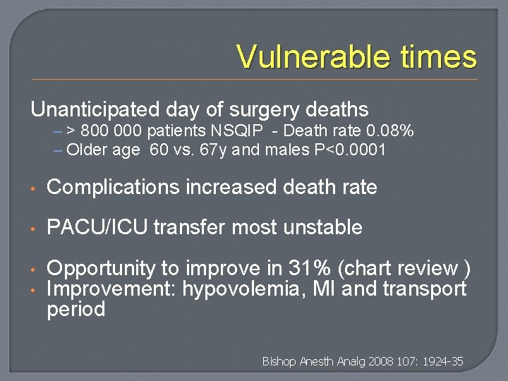 Vulnerable times Unanticipated day of surgery deaths – > 800 000 patients NSQIP -