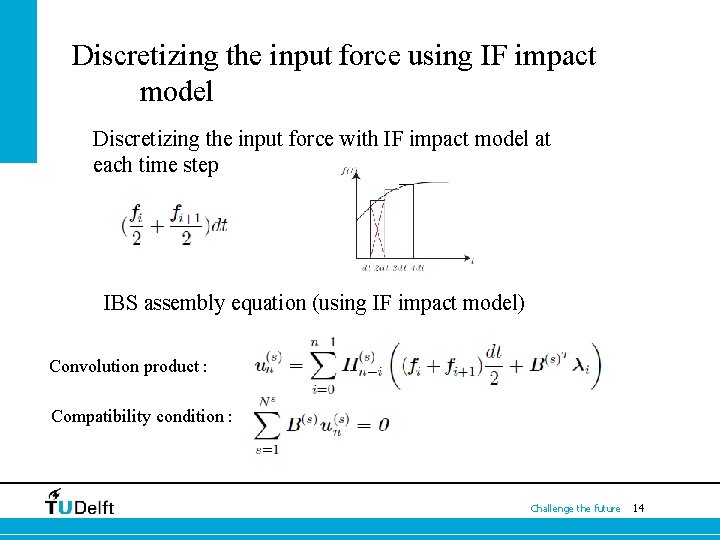 Discretizing the input force using IF impact model Discretizing the input force with IF