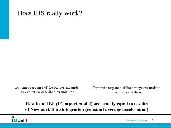 Does IBS really work? Dynamic response of the bar system under an excitation described