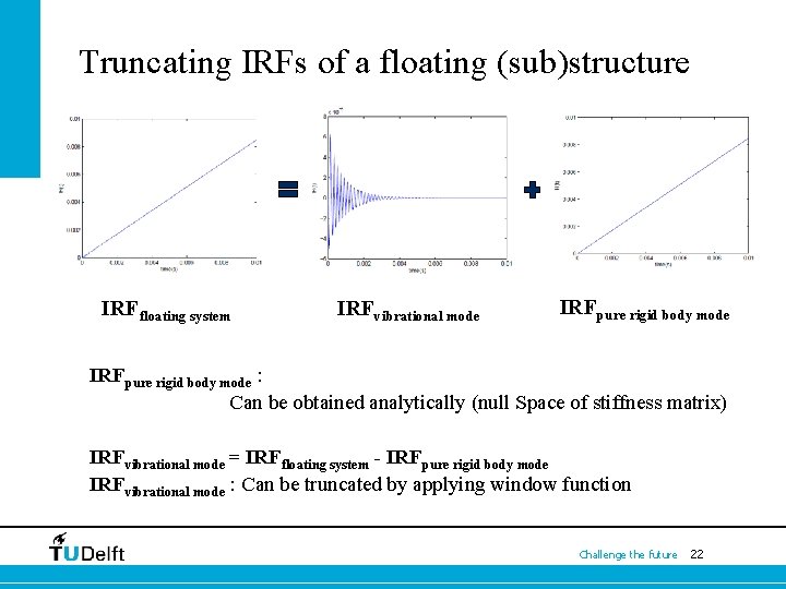 Truncating IRFs of a floating (sub)structure IRFfloating system IRFvibrational mode IRFpure rigid body mode