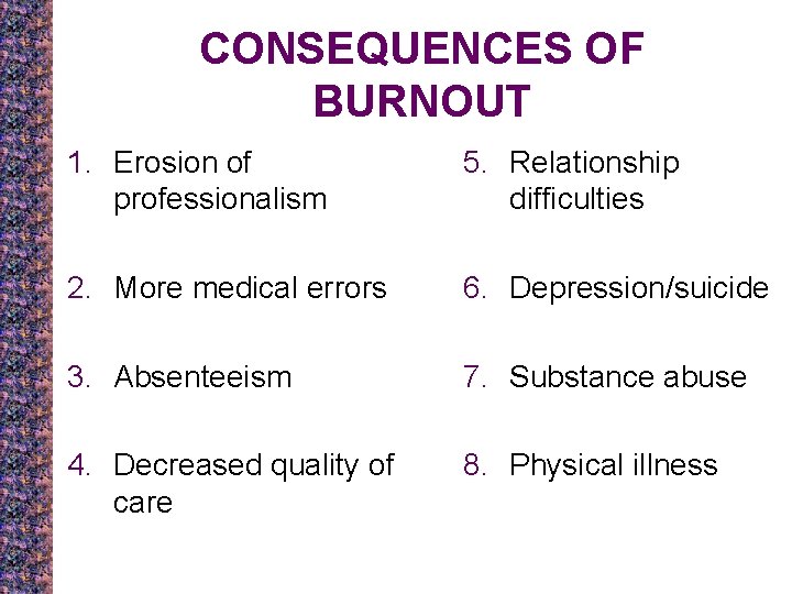 CONSEQUENCES OF BURNOUT 1. Erosion of professionalism 5. Relationship difficulties 2. More medical errors