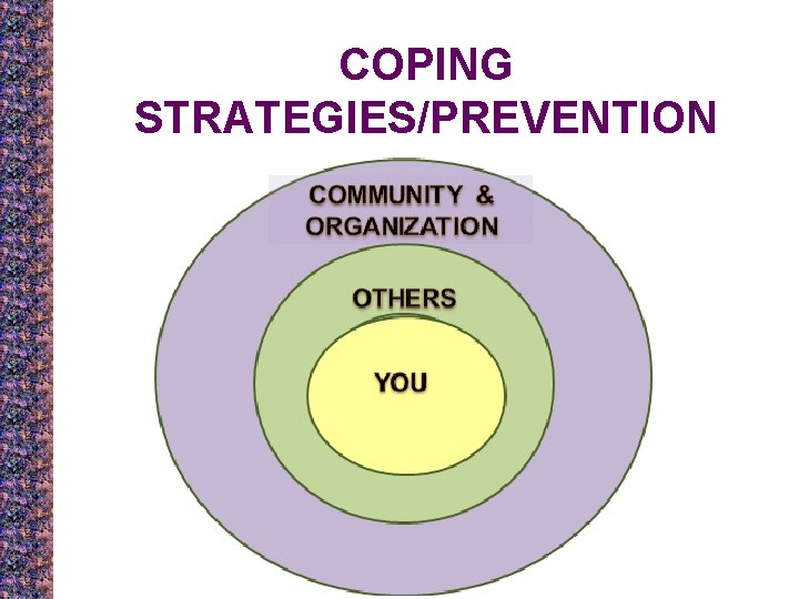 COPING STRATEGIES/PREVENTION 