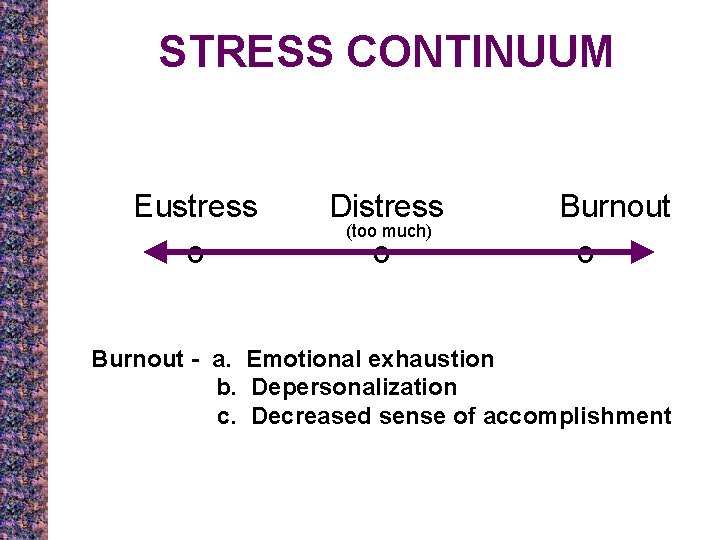 STRESS CONTINUUM Eustress o Distress (too much) o Burnout - a. Emotional exhaustion b.