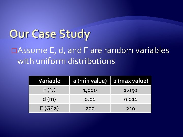 Our Case Study �Assume E, d, and F are random variables with uniform distributions