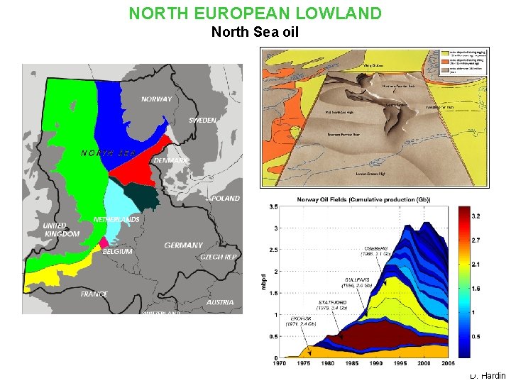 NORTH EUROPEAN LOWLAND North Sea oil D. Hardin 