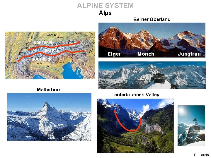 ALPINE SYSTEM Alps Berner Oberland NORTHERN CENTRAL Eiger Monch Jungfrau SOUTHERN Matterhorn Lauterbrunnen Valley