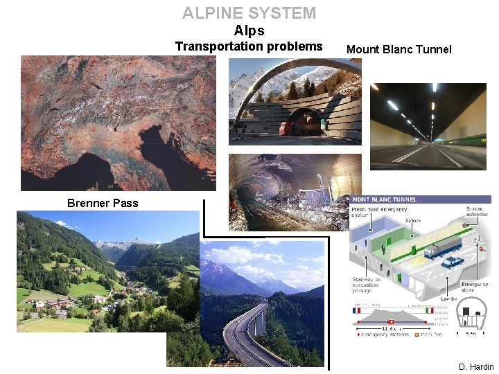 ALPINE SYSTEM Alps Transportation problems Mount Blanc Tunnel Brenner Pass D. Hardin 