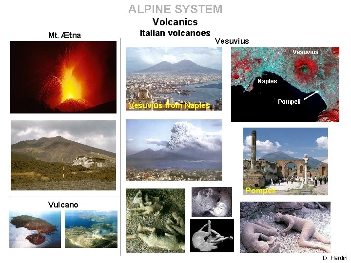 ALPINE SYSTEM Volcanics Mt. Ætna Italian volcanoes Vesuvius Naples Pompeii Vesuvius from Naples Pompeii