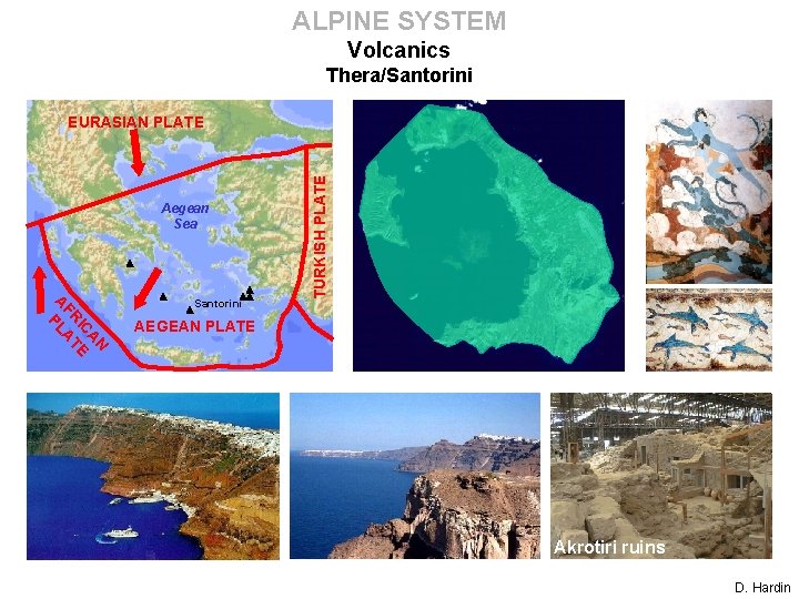 ALPINE SYSTEM Volcanics Thera/Santorini Aegean Sea N CA RI TE AF PLA Santorini TURKISH