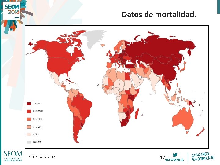 Datos de mortalidad. GLOBOCAN, 2012. 12#SEOM 2018 