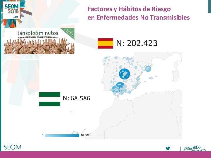 Factores y Hábitos de Riesgo en Enfermedades No Transmisibles N: 202. 423 http: //tansolo