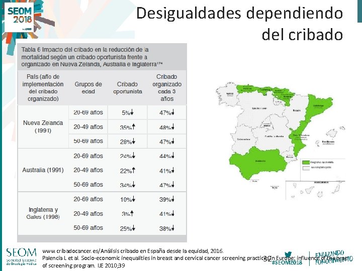 Desigualdades dependiendo del cribado www. cribadocancer. es/Análisis cribado en España desde la equidad, 2016.