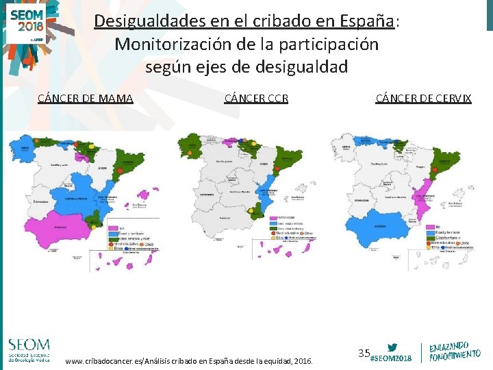 Desigualdades en el cribado en España: Monitorización de la participación según ejes de desigualdad