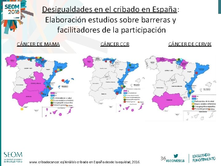 Desigualdades en el cribado en España: Elaboración estudios sobre barreras y facilitadores de la