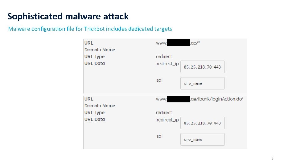 Sophisticated malware attack Malware configuration file for Trickbot includes dedicated targets 5 