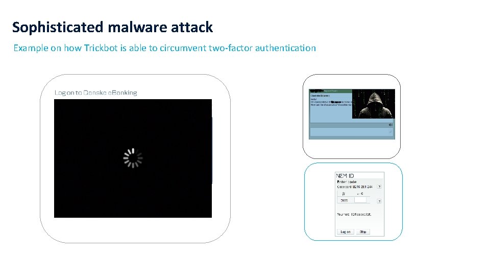 Sophisticated malware attack Example on how Trickbot is able to circumvent two-factor authentication 0808