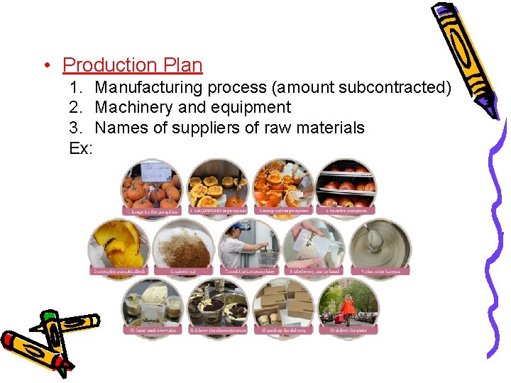  • Production Plan 1. Manufacturing process (amount subcontracted) 2. Machinery and equipment 3.